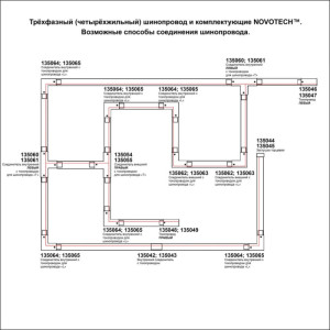 Шинопровод  135240