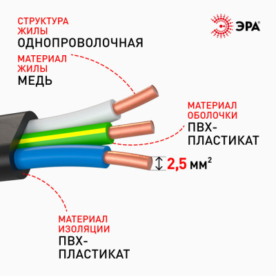 Кабель  ВП3-2,5-20