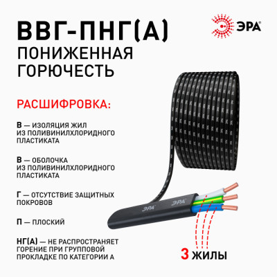 Кабель  ВП3-2,5-20